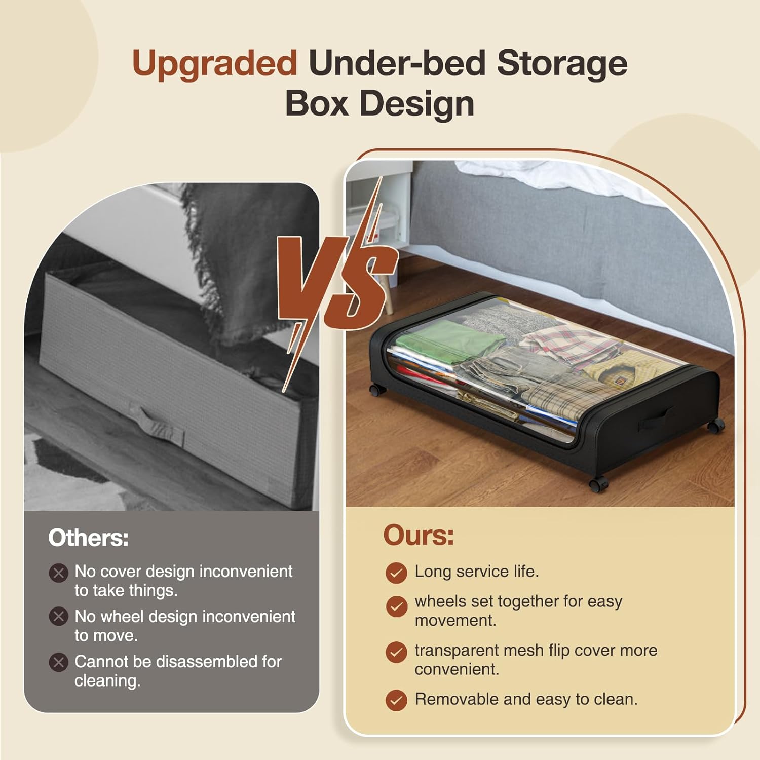 Comparison of under-bed storage designs highlighting upgraded features and easy accessibility.