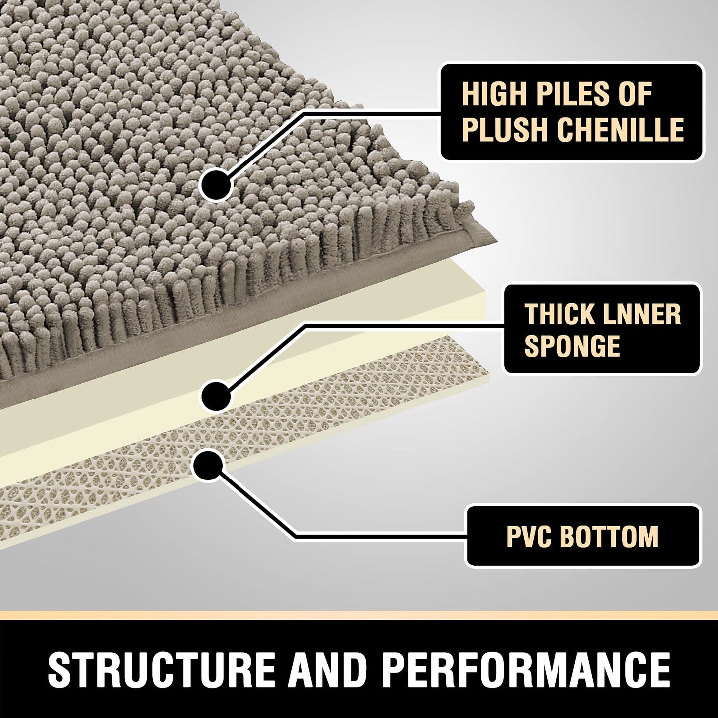 Structure of grey bath mat showing plush chenille piles, thick sponge layer, and durable PVC bottom for enhanced performance.