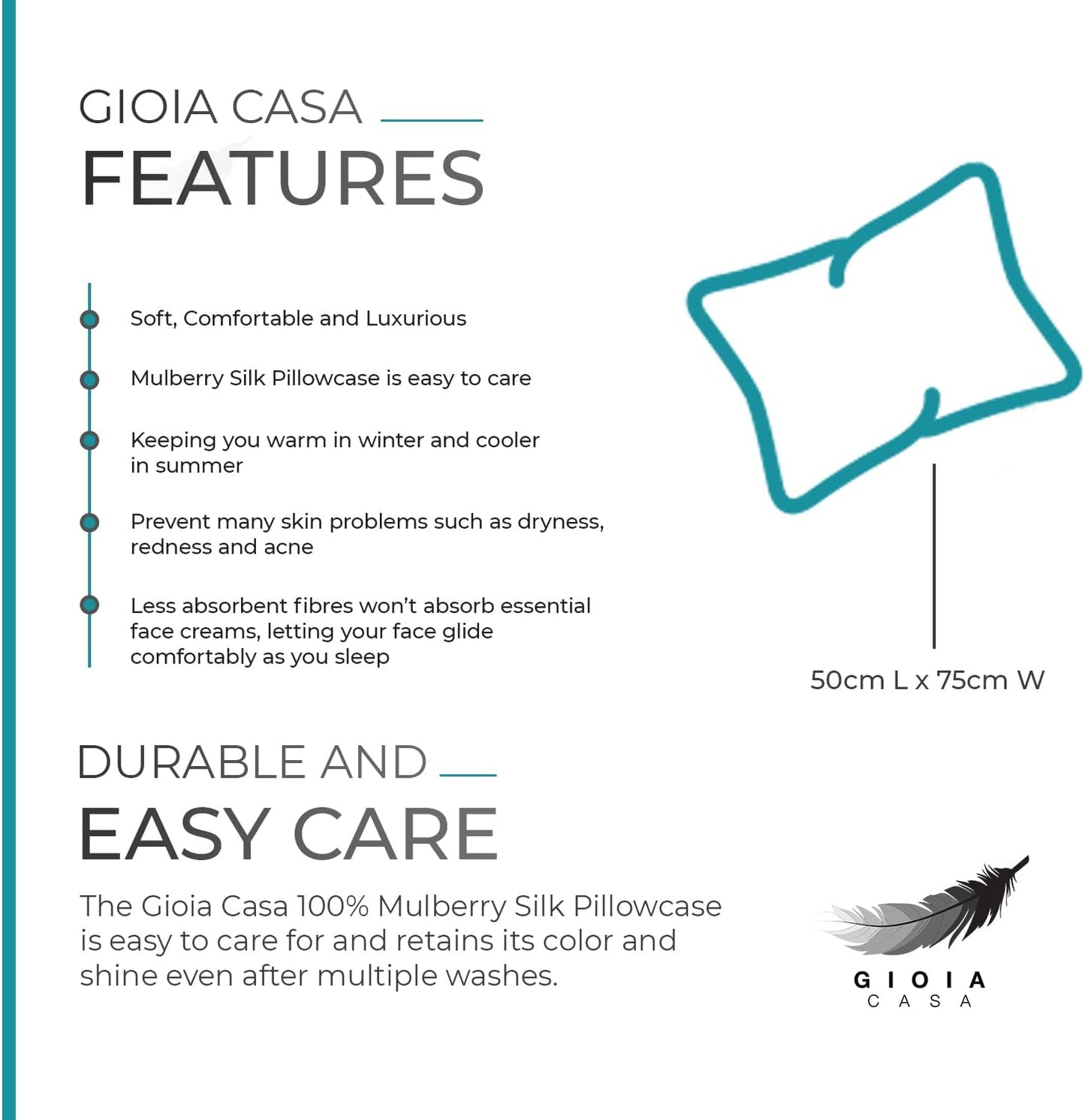 Features of Gioia Casa Mulberry Silk Pillowcase highlighting comfort, care, and size details.