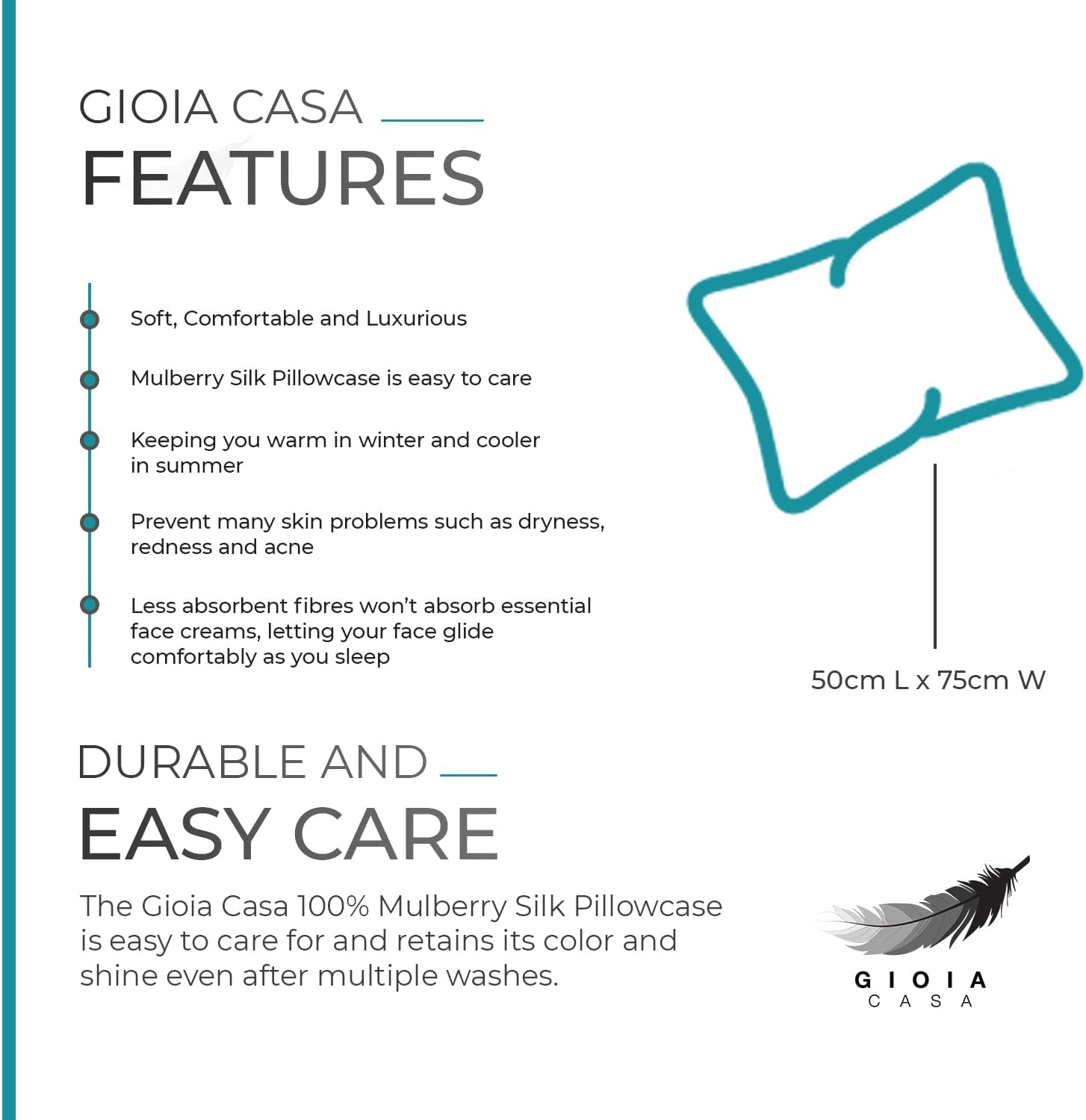 Features of Gioia Casa Mulberry Silk Pillowcase highlighting comfort, care, and size details.